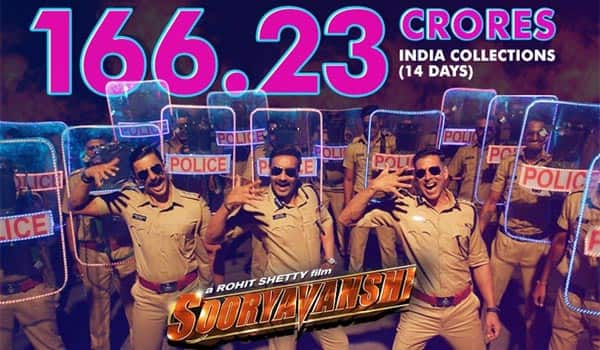 Sooryavanshi-box-office-collection