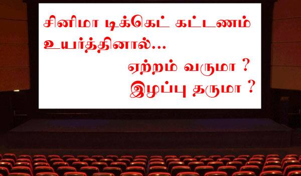 If-the-cinema-ticket-price-is-increased...-will-get-profit-or-loss?