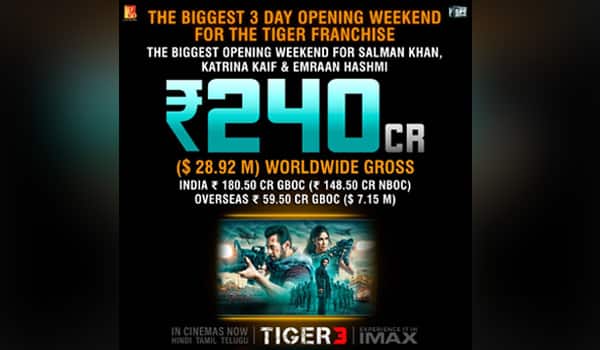Salman-Khan's-Tiger-3-Collects-240-Cr.-gross-worldwide-in-3-days!