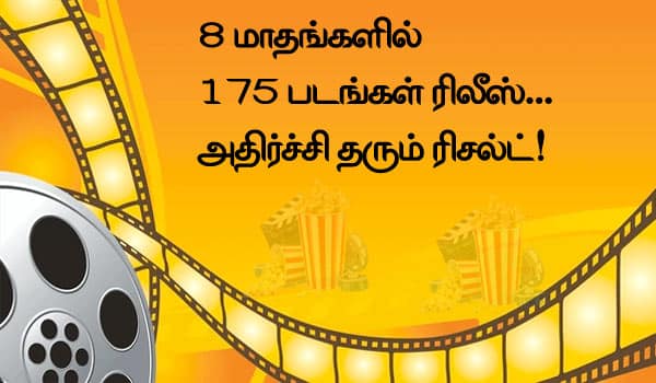 2025,-175-films-released-in-8-months...-Shocking-results