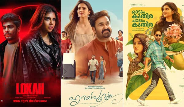 Kalyani-Priyadarshan-beats-Mohanlal,-Fahadhfaasil