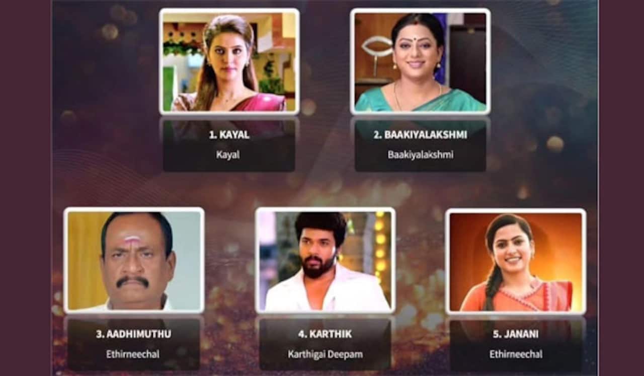 அதிகம் விரும்பப்படும் கயல் கதாபாத்திரம்