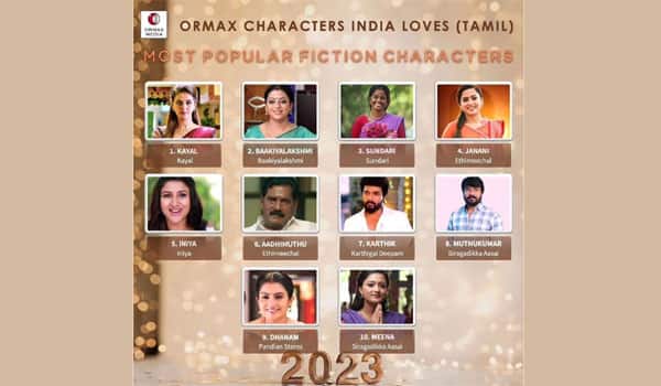2023ம் ஆண்டில் முதலிடத்தை பிடித்த கயல்