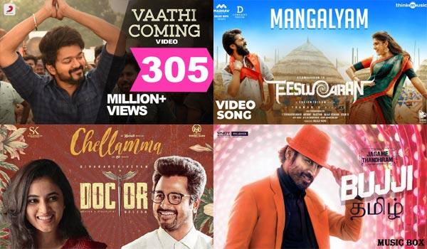 2021ம் ஆண்டின் ‛டாப் 10 பாடல்கள்