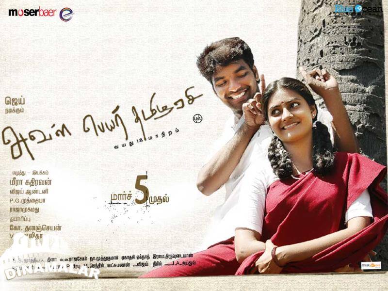 Tamil Cinema Wall paper 