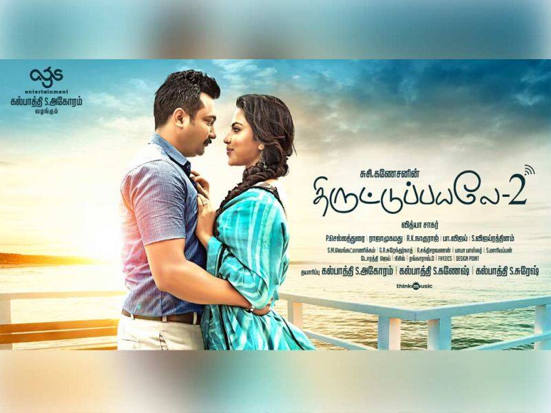 Tamil Cinema Wall paper Tiruttupayale 2