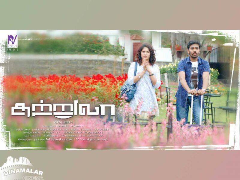 Tamil Cinema Wall paper sutrula