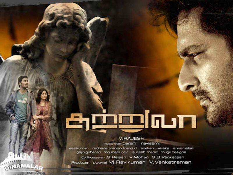 Tamil Cinema Wall paper sutrula