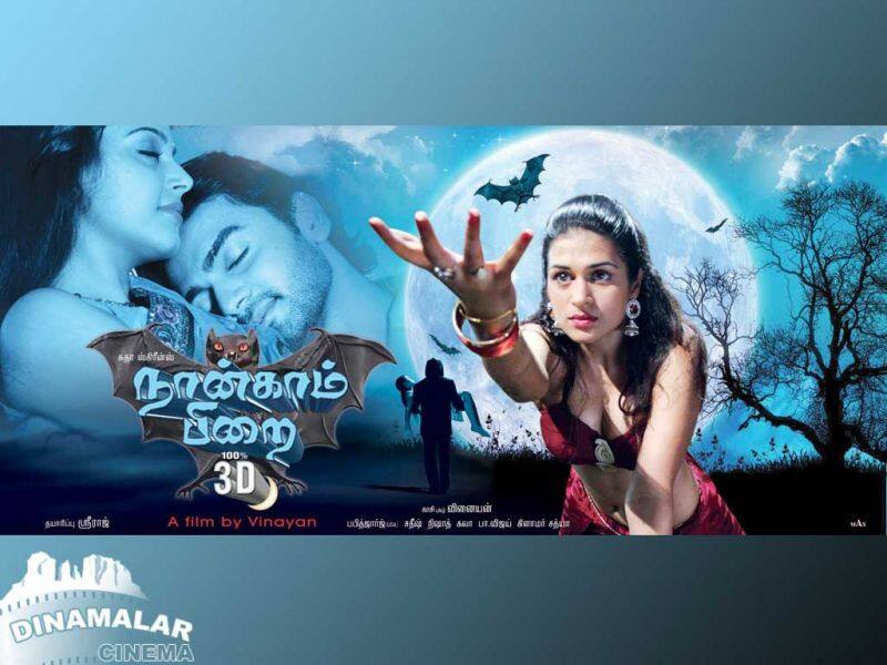 Tamil Cinema Wall paper Naangam Pirai