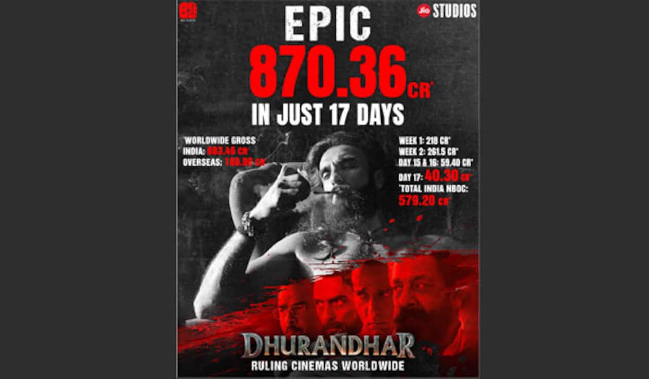 2025ல் நம்பர் 1 வசூல் - காந்தாரா சாப்டர் 1ஐ முந்திய துரந்தர்