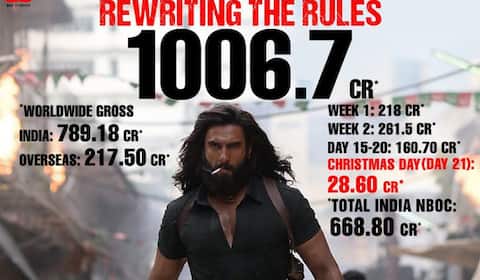 புஷ்பா-2 சாதனையை முறியடித்த ரன்வீர் சிங்கின் துரந்தர்