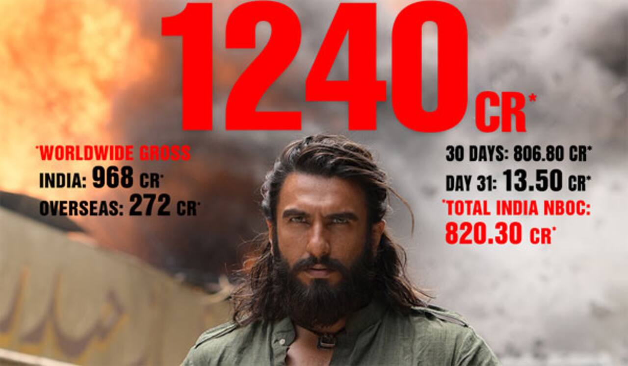 30 நாட்களில் 1,240 கோடி வசூலித்த துரந்தர்