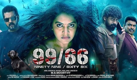 மார்ச் 6ல் வெளியாகிறது ரச்சிதா நடித்த ஹாரர் படம்