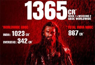இந்தியாவில் 1000 கோடி வசூலைக் கடந்த துரந்தர் 2