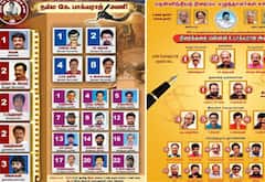 எழுத்தாளர் சங்கத் தேர்தல்; பாக்யராஜ் பெயரில் இரு அணிகள் போட்டி