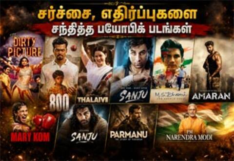 சர்ச்சை, எதிர்ப்புகளை சந்தித்த பயோபிக் படங்கள்