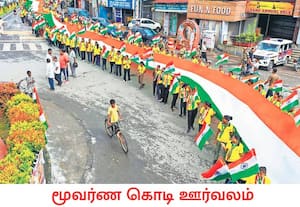 நாட்டின் சுதந்திர தினம் வரும் 15ல் கொண்டாடப்படுவதை முன்னிட்டு, தேச ...