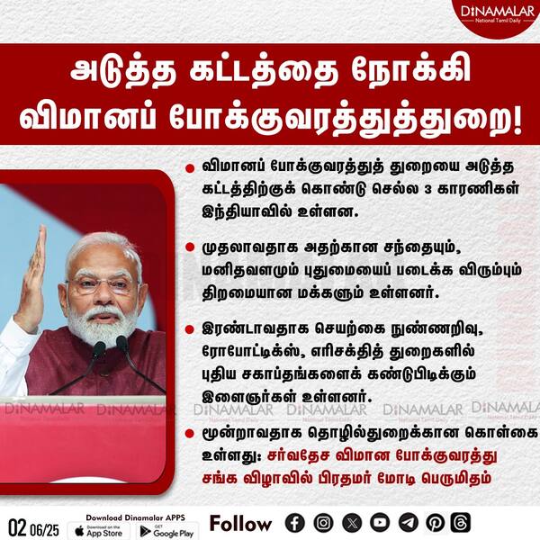 அடுத்த கட்டத்தை நோக்கி விமானப் போக்குவரத்துத்துறை! 