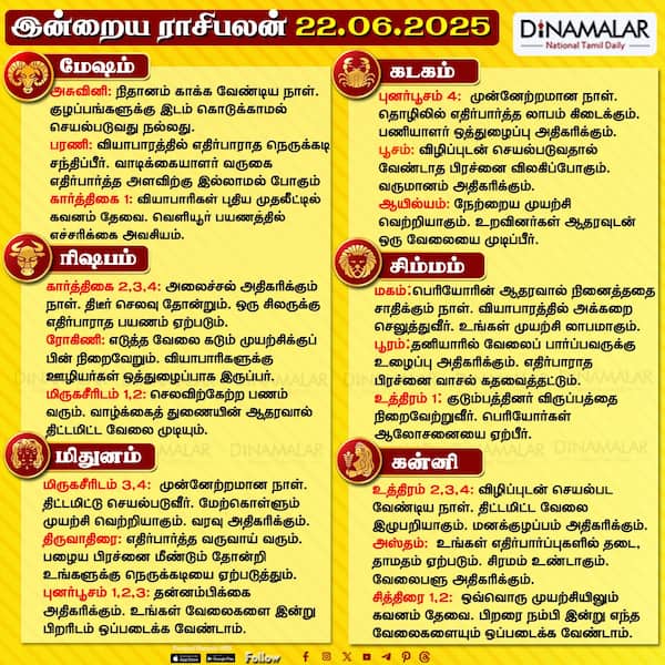 இன்றைய ராசிபலன் [22.06.2025] 