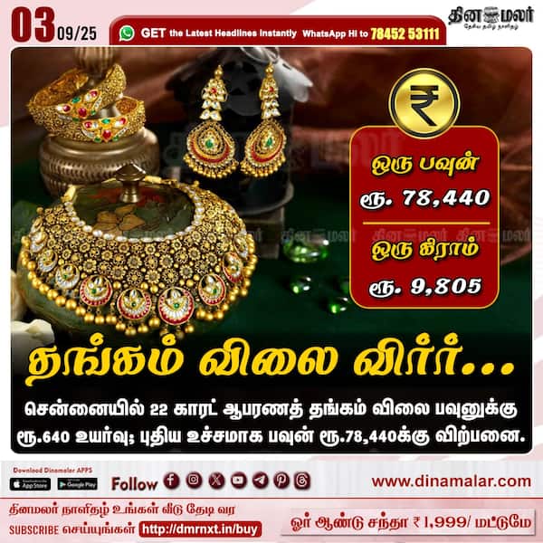 தங்கம் விலை விர்ர்... 