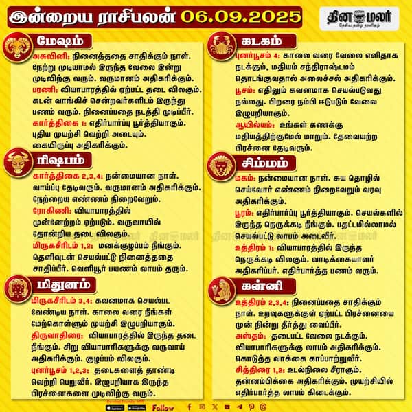 இன்றைய ராசிபலன் [06.09.2025] 