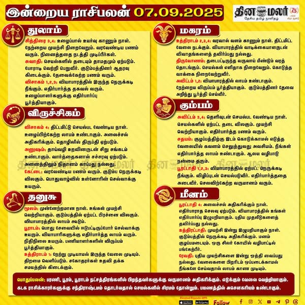இன்றைய ராசிபலன் [07.09.2025] 