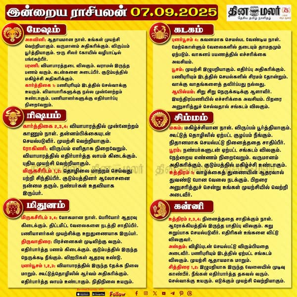 இன்றைய ராசிபலன்[07.09.2025] 