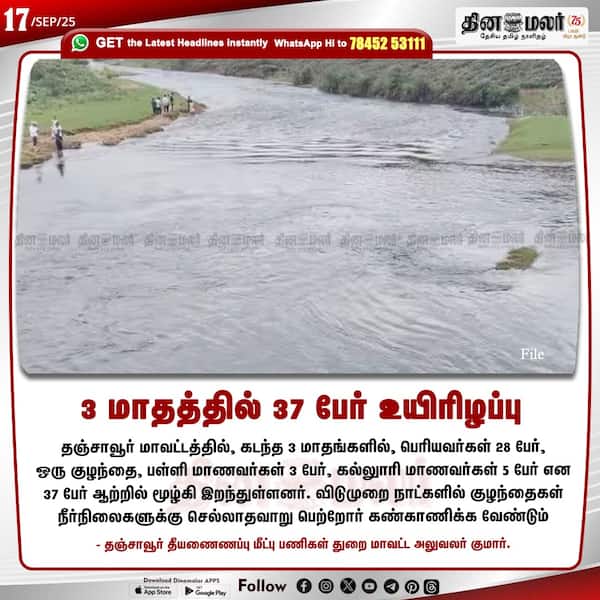 3 மாதத்தில் 37 பேர் உயிரிழப்பு 