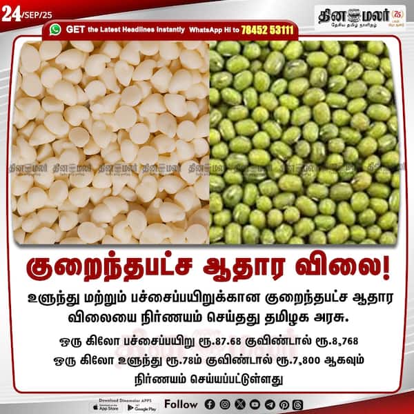 குறைந்தபட்ச ஆதார விலை! 
