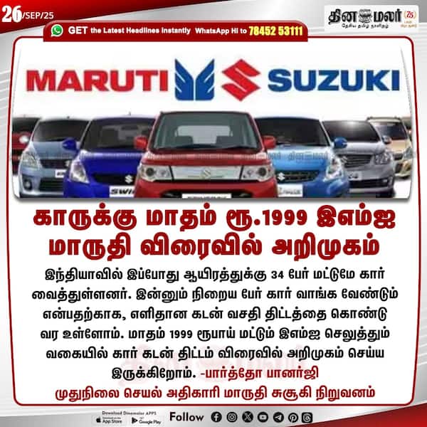 காருக்கு மாதம் ரூ.1999 இஎம்ஐ மாருதி விரைவில் அறிமுகம் 
