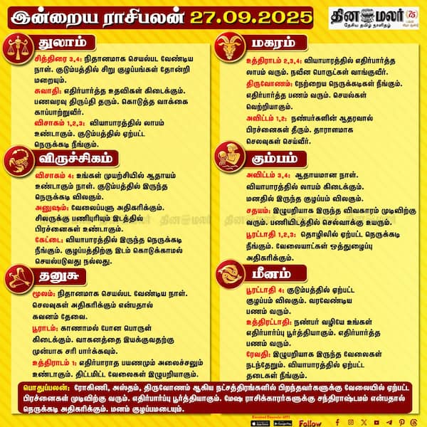 இன்றைய ராசிபலன் [ 27.09.2025 ] 