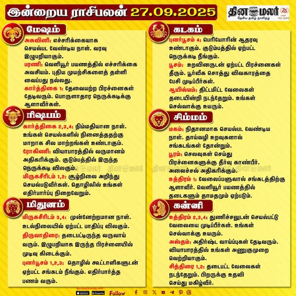 இன்றைய ராசிபலன் [ 27.09.2025] 