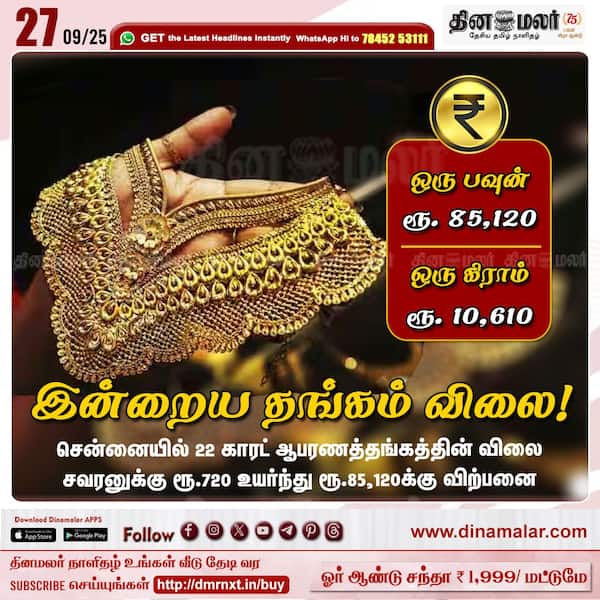 இன்றைய தங்கம் விலை! 