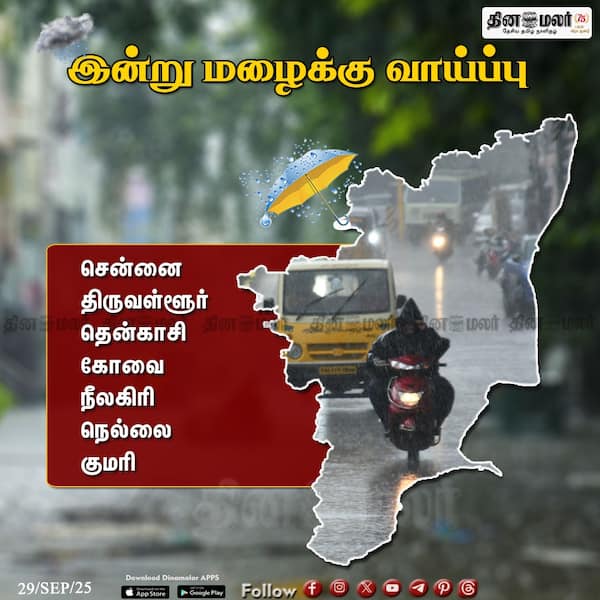 இன்று மழைக்கு வாய்ப்பு 