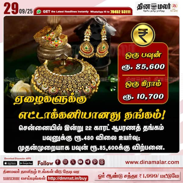 ஏழைகளுக்கு எட்டாக்கனியானது தங்கம்! 