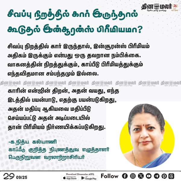 சிவப்பு நிறத்தில் கார் இருந்தால் கூடுதல் இன்சூரன்ஸ் பிரீமியமா? 