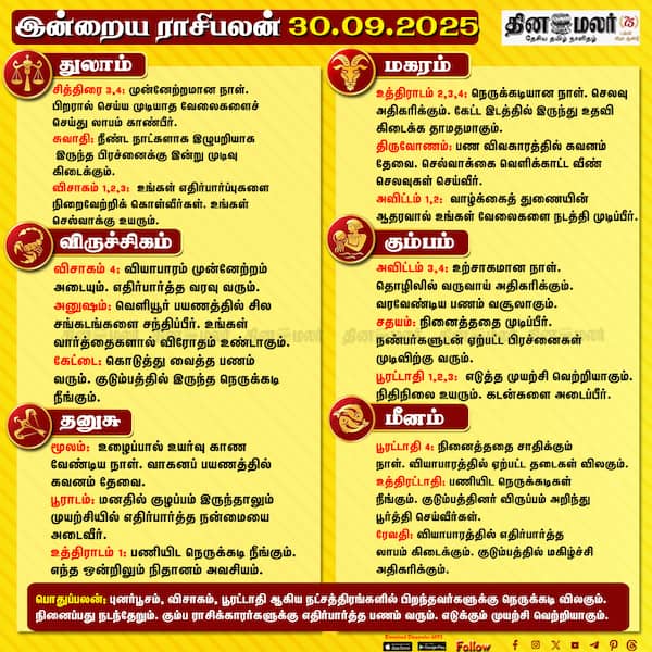 இன்றைய ராசிபலன் [ 30.09.2025 ] 