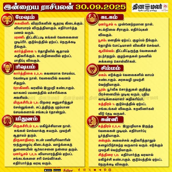 இன்றைய ராசிபலன் [30.09.2025 ] 