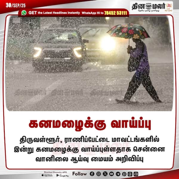 கனமழைக்கு வாய்ப்பு 