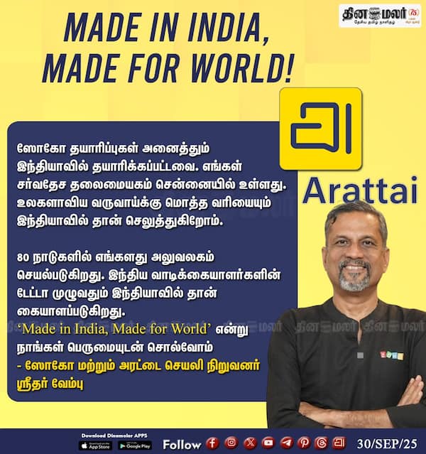 Made in India Made for World! 