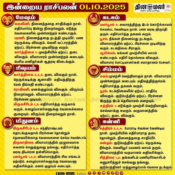 இன்றைய ராசிபலன் [ 01.10.2025 ] 