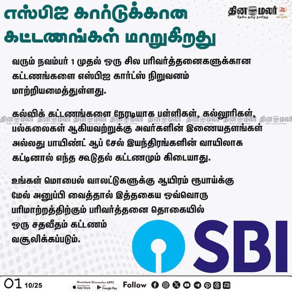 எஸ்பிஐ கார்டுக்கான கட்டணங்கள் மாறுகிறது 