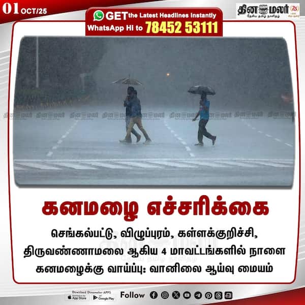 கனமழை எச்சரிக்கை 