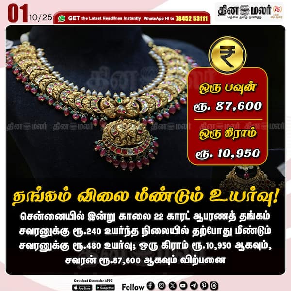 தங்கம் விலை மீண்டும் உயர்வு! 