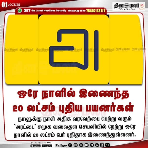 ஒரே நாளில் இணைந்த 20 லட்சம் புதிய பயனர்கள் 