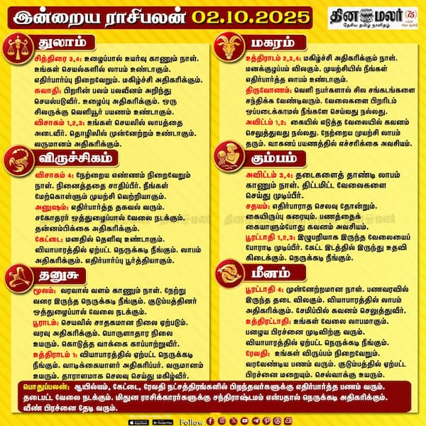 இன்றைய ராசிபலன்[ 02.10.2025 ] 