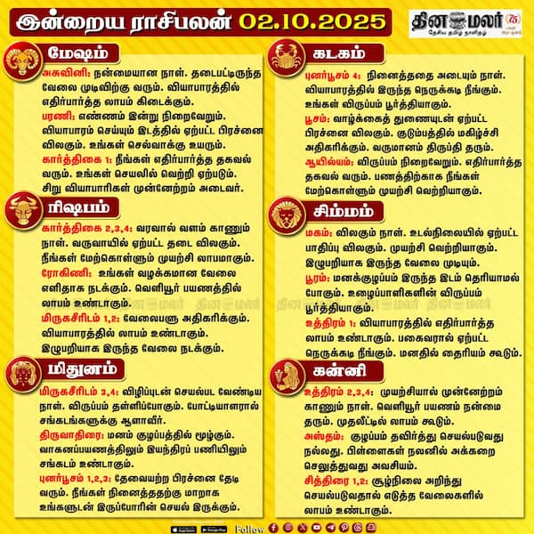 இன்றைய ராசிபலன் [ 02.10.2025 ] 