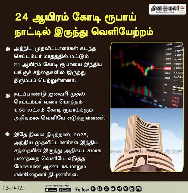 24 ஆயிரம் கோடி ரூபாய் நாட்டில் இருந்து வெளியேற்றம் 