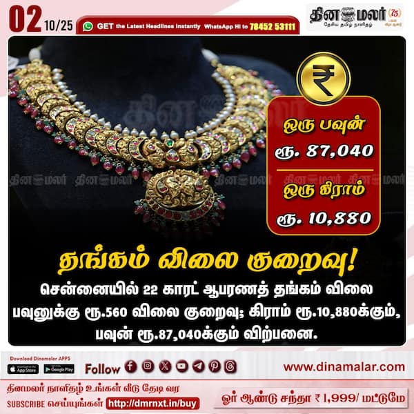 தங்கம் விலை குறைவு! 