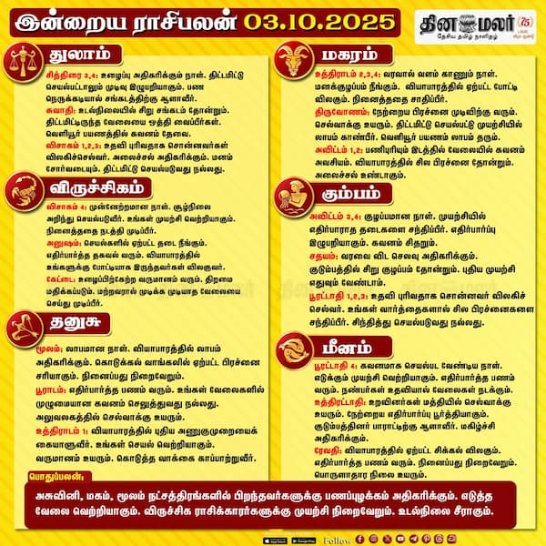 இன்றைய ராசிபலன்[ 03.10.2025 ] 